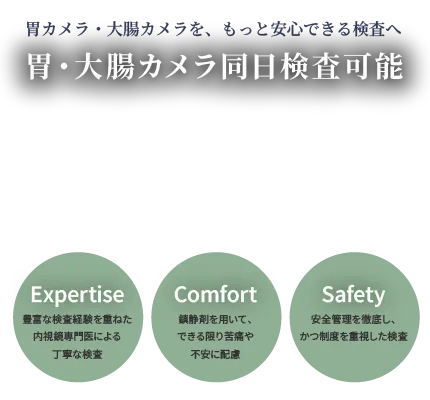 胃カメラ・大腸カメラを、もっと安心できる検査へ 胃・大腸カメラ同日検査可能